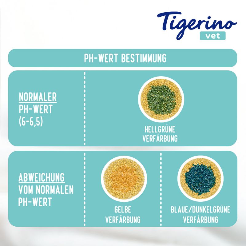 zooplus Tigerino VET Streuzusätze zum Probierpreis kaufen Zeitbegrenzte Promotion