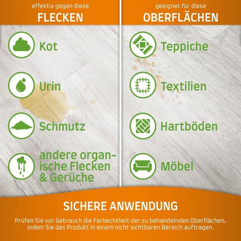 zooplus Nature's Miracle Katze Set-In Flecken- und Geruchsentferner kaufen Nur für heute