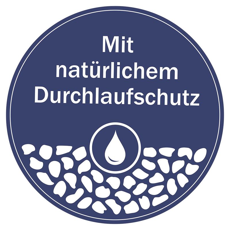 zooplus Cat's Best Original 10 l + Kuscheldeckengewinn kaufen Fabrik Onlineshop