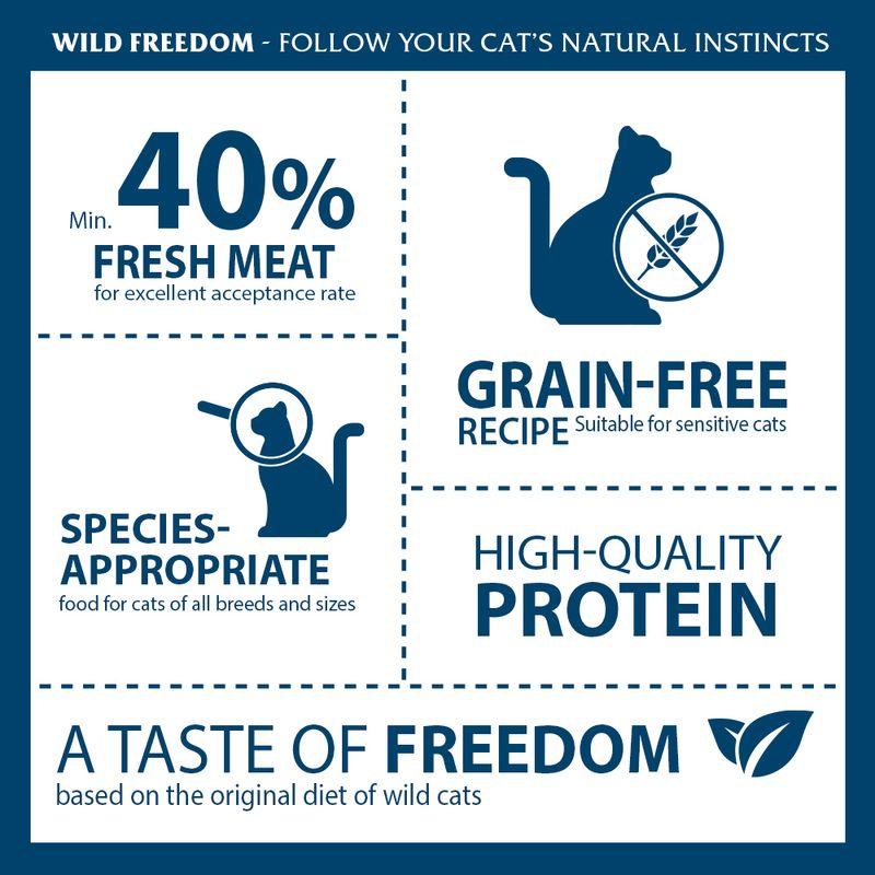 zooplus Wild Freedom Adult Vast Oceans Lachs - getreidefreie Rezeptur kaufen Exklusivangebot