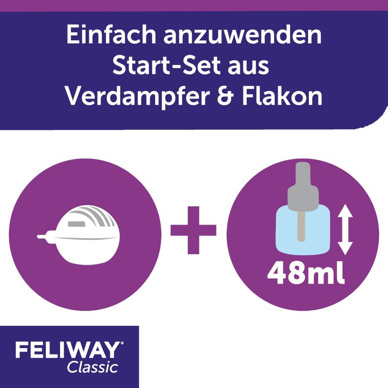 zooplus Feliway® Classic kaufen Blitzangebot