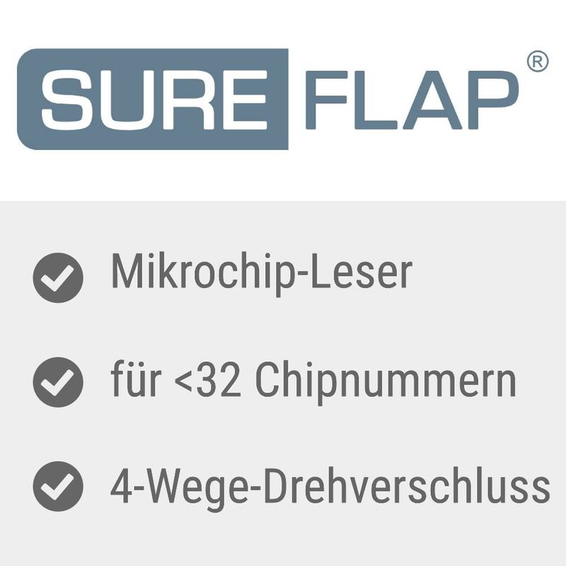 zooplus SureFlap Katzenklappe mit Chip kaufen Günstiger Verkauf