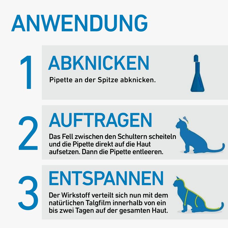 zooplus Frontline® Spot on Katze kaufen Online Shopping