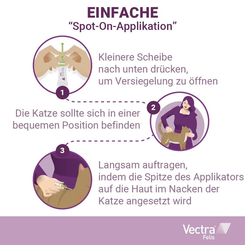 zooplus Vectra Felis für Katzen kaufen Zeitlich begrenztes Angebot