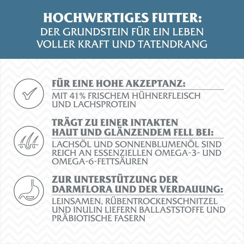 zooplus Wolf of Wilderness Adult Blue River Lachs - getreidefrei kaufen Kostenlose Rückgabe