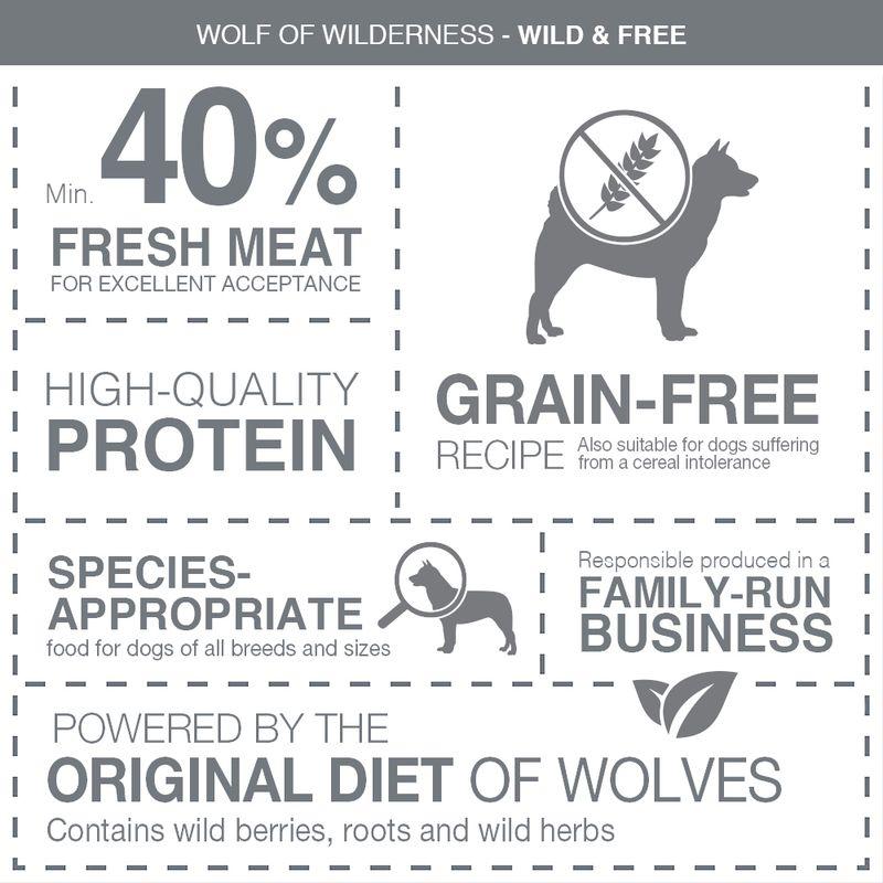 zooplus Wolf of Wilderness Soft - High Valley Rind - getreidefrei kaufen Im Verkauf