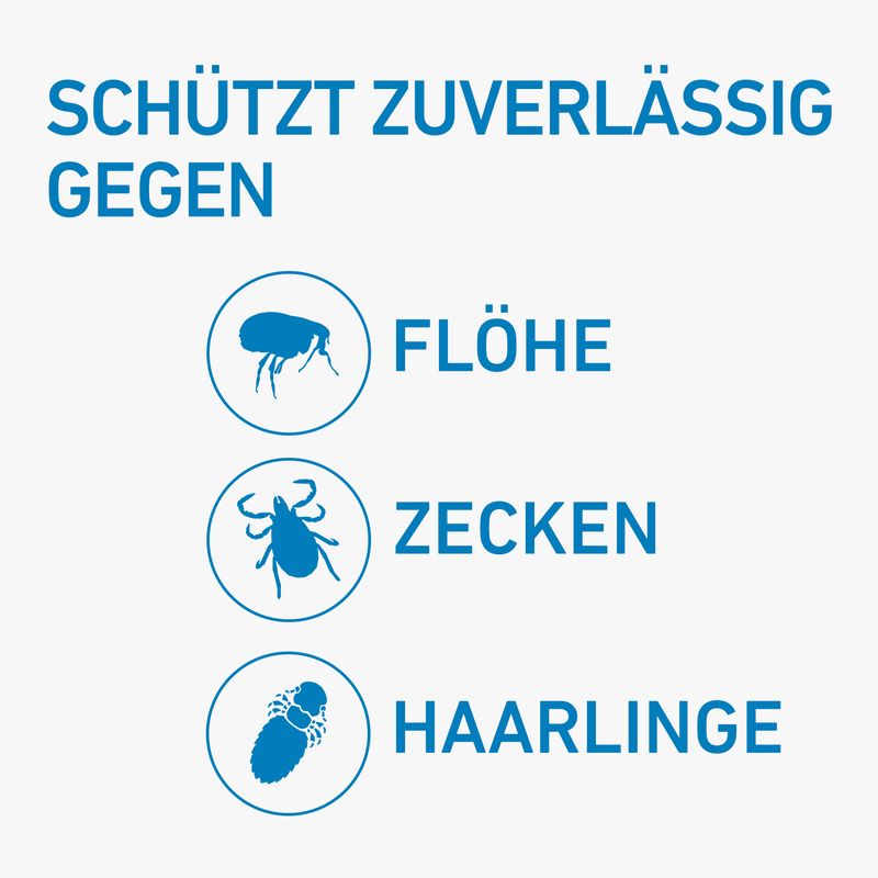 zooplus Frontline® Spot on Hund L kaufen Angebote