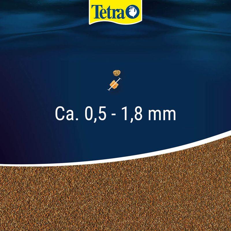 zooplus TetraMin Granules kaufen Nur noch ein Tag übrig