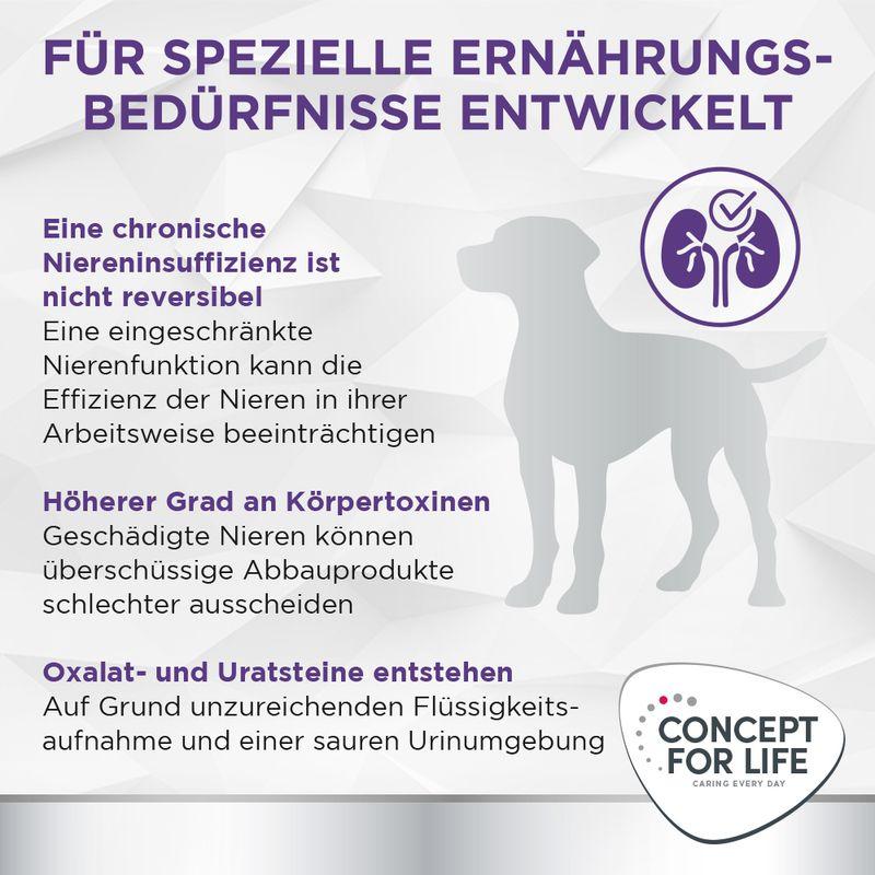 zooplus Concept for Life Veterinary Diet Renal Hundefutter kaufen Top Angebot