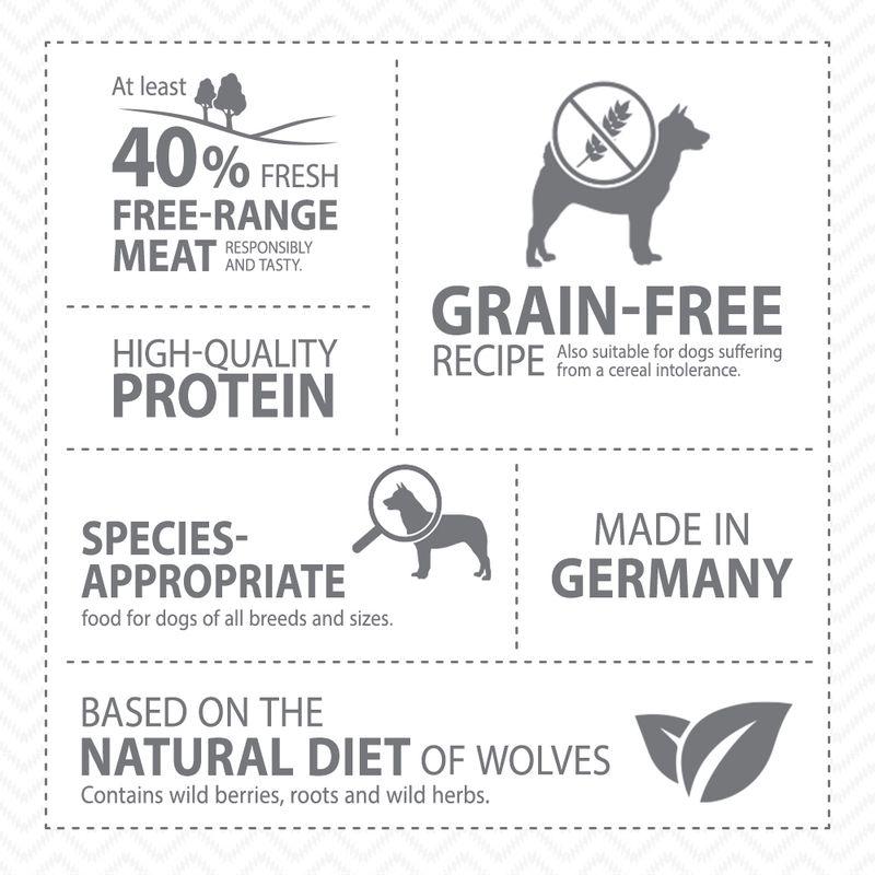 zooplus Wolf of Wilderness Explore The Blue River Mobility - Freilandhuhn & Lachs kaufen Neueste Mode