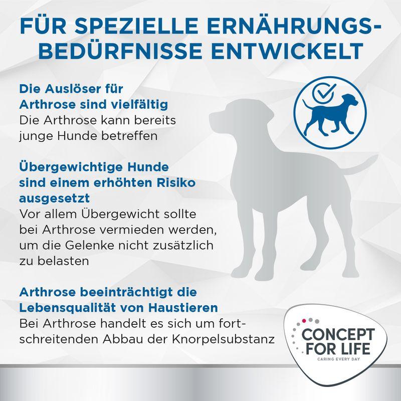 zooplus Concept for Life Veterinary Diet Dog Mobility kaufen Exklusive Angebote