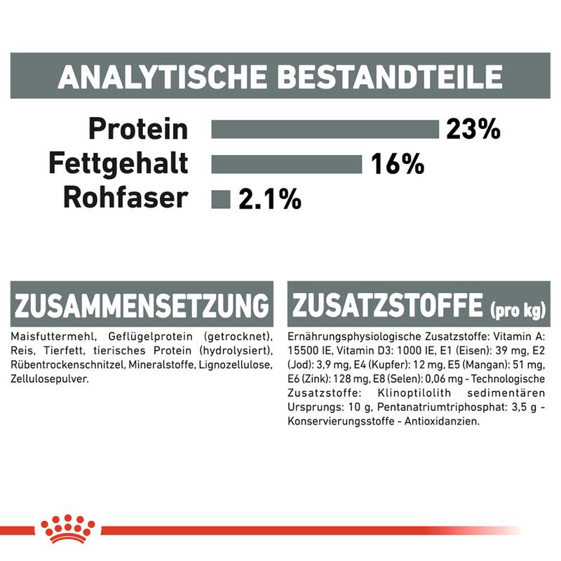 zooplus Royal Canin Mini Dental Care kaufen Bestseller