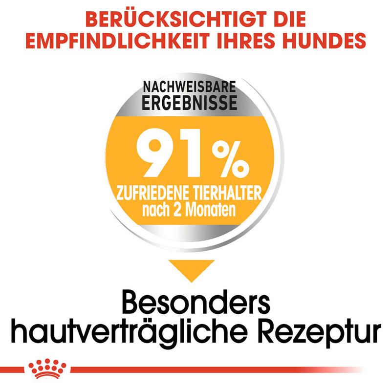 zooplus Royal Canin Mini Dermacomfort kaufen Räumungsverkauf