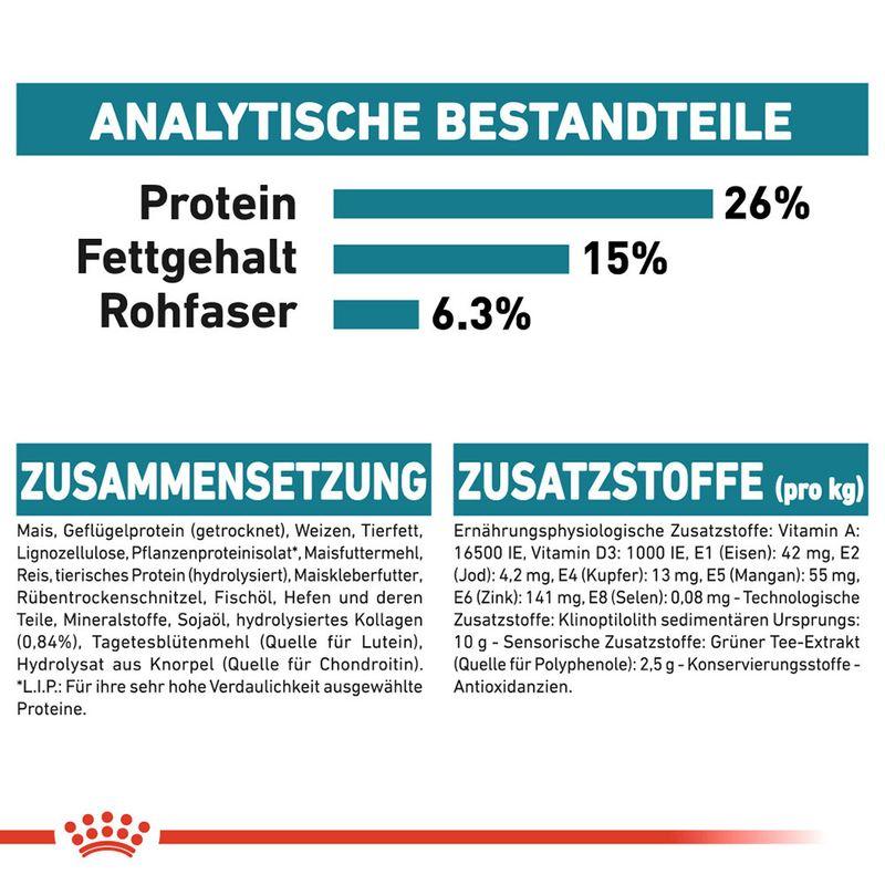 zooplus Royal Canin Maxi Joint Care kaufen Tägliche Deals