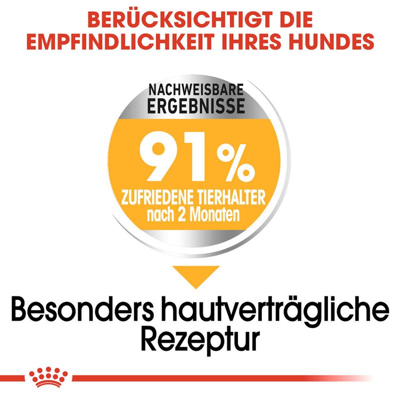 zooplus Royal Canin Medium Dermacomfort kaufen VIP-Rabatte