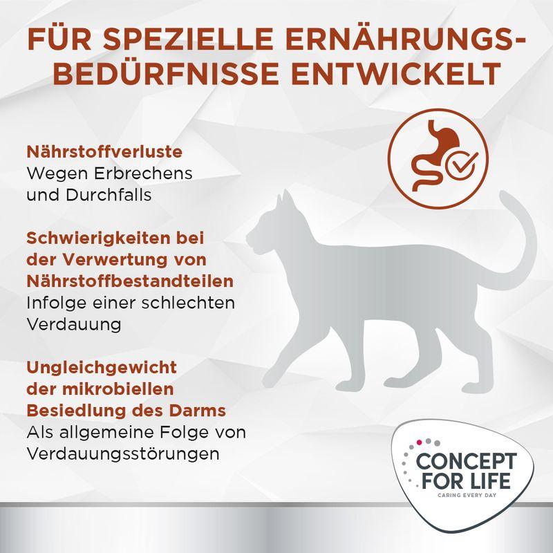 zooplus Concept for Life Veterinary Diet Gastrointestinal Katzennassfutter kaufen Letzte 2 Tage